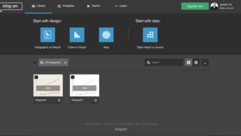10个流行的信息图（Infographic）制作网站助力广告设计