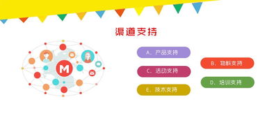 天津网页设计公司简格科技 以口碑铸就卓越的网站与广告设计